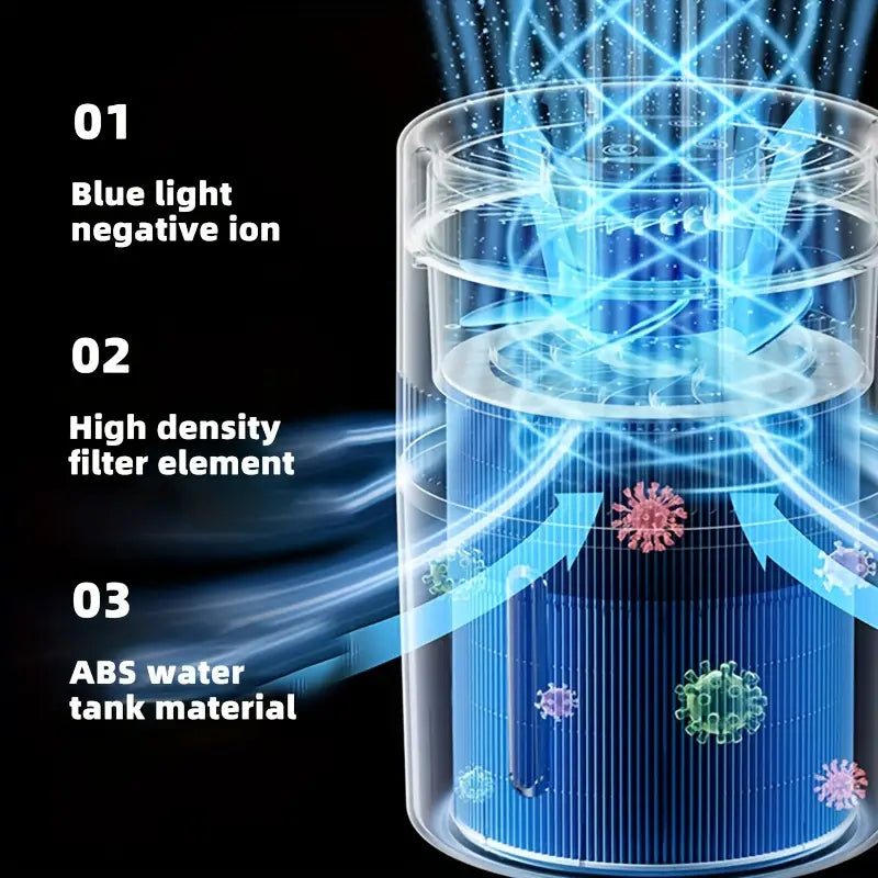 Air Purifier with Blue Light & Negative Ion Tech